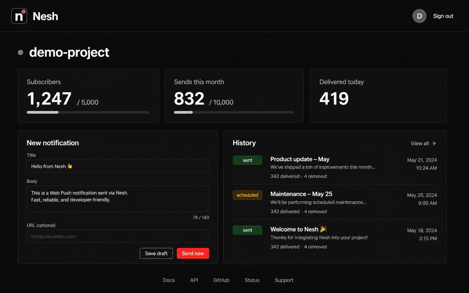 Nesh dashboard showing a project with subscriber count, monthly sends, and notification history